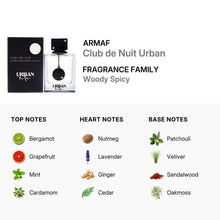 Club de Nuit Urban - EDP Парфюмна вода UNISEX - HOF.BG