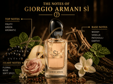 Giorgio Armani Sì EDP Tester - EDP Парфюмна вода за жени - HOF.BG