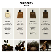 Burberry Hero Parfum - Парфюм за мъже - HOF.BG