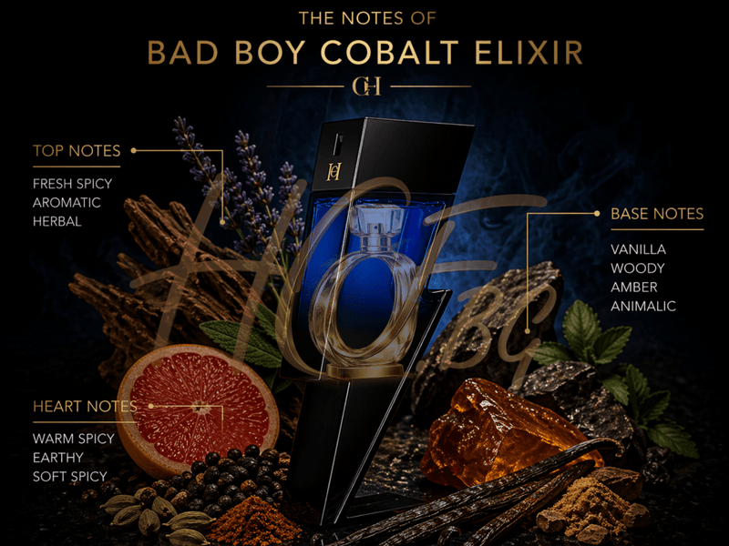 Carolina Herrera Bad Boy Cobalt Elixir EDP Tester - EDP Парфюмна вода за мъже - HOF.BG
