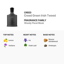 Creed Green Irish Tweed - EDP Парфюмна вода за мъже - HOF.BG