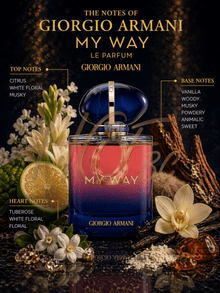 Giorgio Armani My Way Le Parfum - Парфюм за жени - HOF.BG