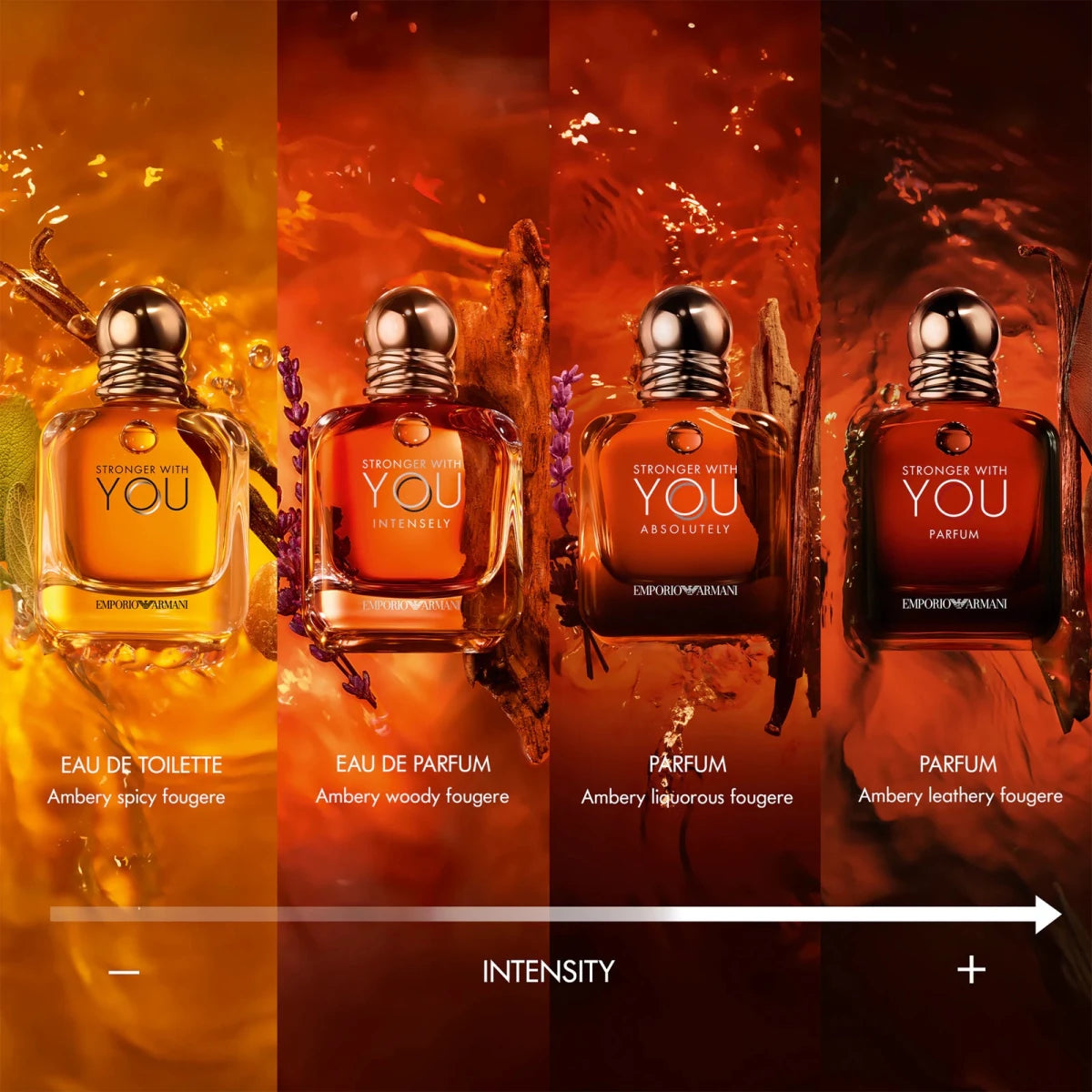 Giorgio Armani Stronger With You EDT - Тоалетна вода за мъже EDT - HOF.BG