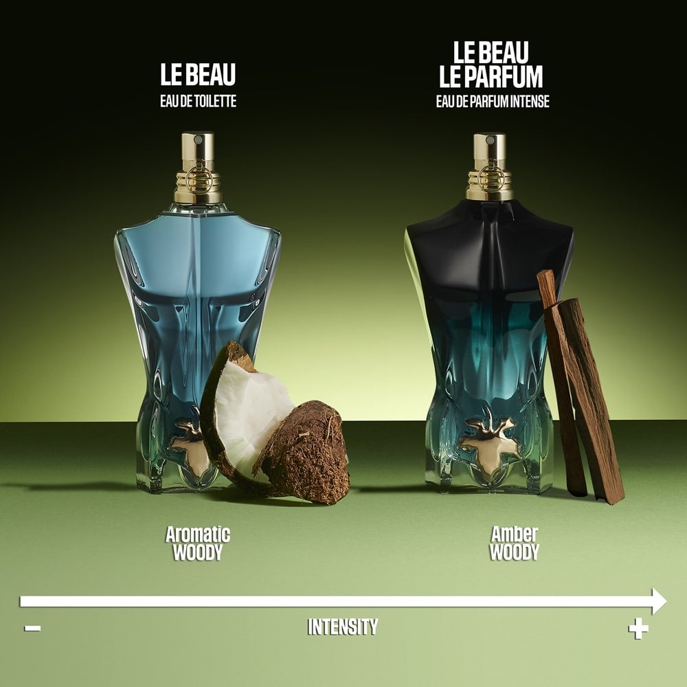 Jean P. Gaultier Le Beau Le Parfum EDP - EDP Парфюмна вода за мъже - HOF.BG
