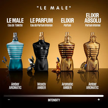 Jean P. Gaultier Le Male Elixir Absolu Parfum Intense - Парфюм за мъже - HOF.BG