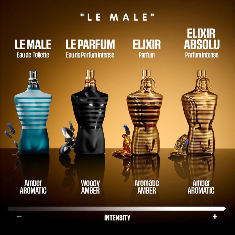 Jean P. Gaultier Le Male Elixir Absolu Parfum Intense - Парфюм за мъже - HOF.BG