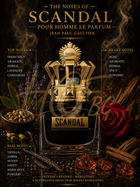 Jean P. Gaultier Scandal Pour Homme Le Parfum EDP - EDP Парфюмна вода за мъже - HOF.BG