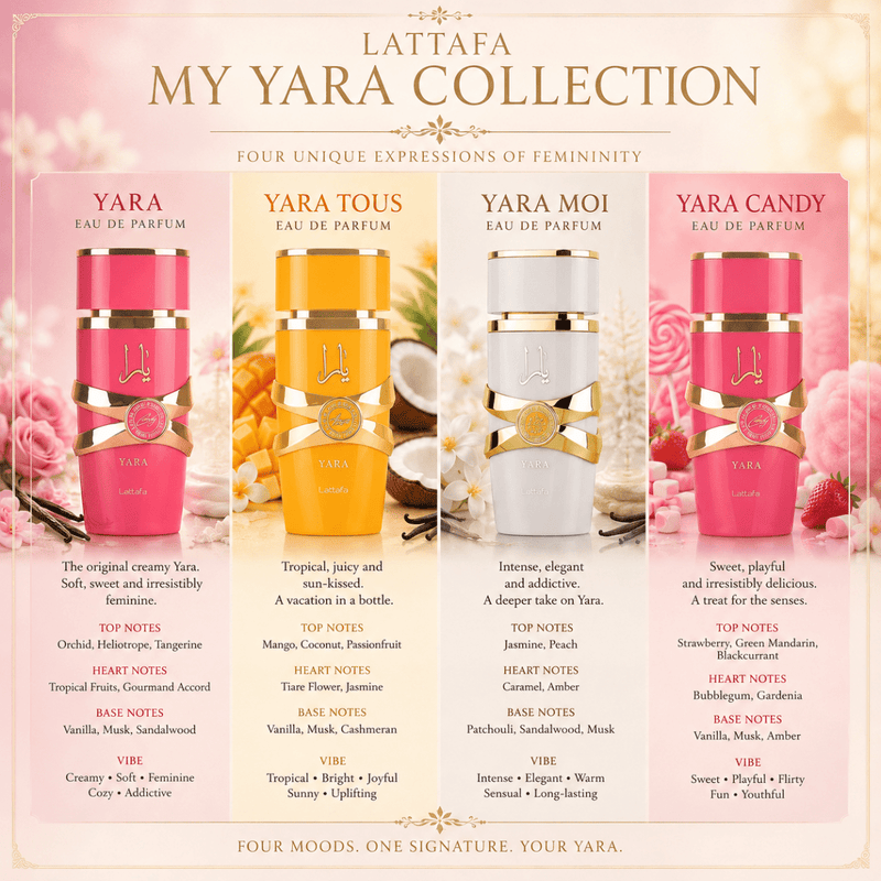 Lattafa My Yara Collection 4 x 25 ML Комплект - КОМПЛЕКТ - HOF.BG