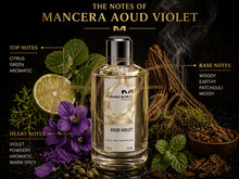 Mancera Aoud Violet EDP Tester - EDP Парфюмна вода UNISEX - HOF.BG