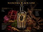 Mancera Black Line EDP Tester - EDP Парфюмна вода UNISEX - HOF.BG
