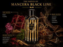 Mancera Black Line EDP Tester - EDP Парфюмна вода UNISEX - HOF.BG