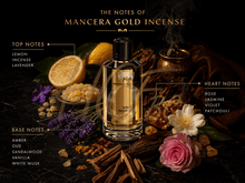 Mancera Gold Incense EDP Tester - EDP Парфюмна вода UNISEX - HOF.BG