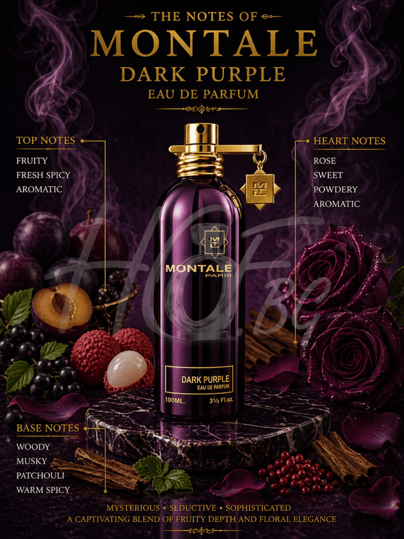 Montale Dark Purple - EDP Парфюмна вода за жени - HOF.BG