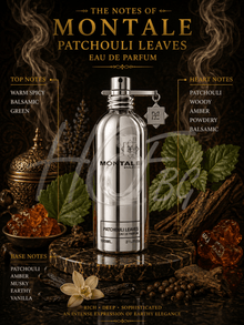 Montale Patchouli Leaves - EDP Парфюмна вода UNISEX - HOF.BG
