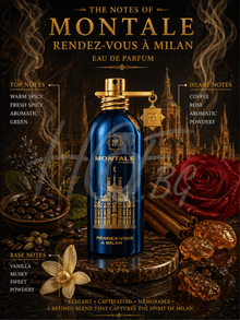 Montale Rendez-Vous à Milan - EDP Парфюмна вода UNISEX - HOF.BG