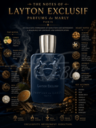 Parfums de Marly Layton Exclusif - EDP Парфюмна вода UNISEX - HOF.BG