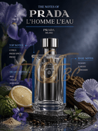 Prada L'Homme L'Eau EDT - Тоалетна вода за мъже EDT - HOF.BG