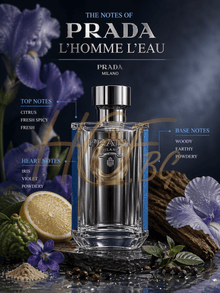 Prada L'Homme L'Eau EDT - Тоалетна вода за мъже EDT - HOF.BG