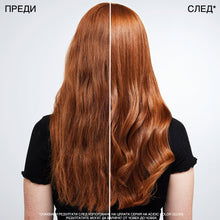 Redken Acidic Color Gloss Heat Protection Treatment Продукт за коса без отмиване - Термозащитен спрей - HOF.BG