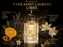 Yves Saint Laurent Libre EDP Tester - EDP Парфюмна вода за жени - HOF.BG