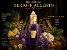 Xerjoff Accento EDP Tester - EDP Парфюмна вода UNISEX - HOF.BG